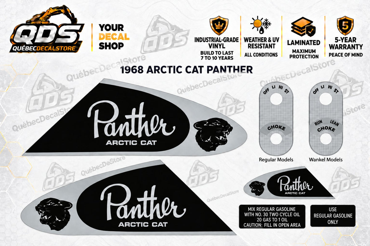 1968 Arctic Cat Panther Snowmobile Decal Kit – Design B
