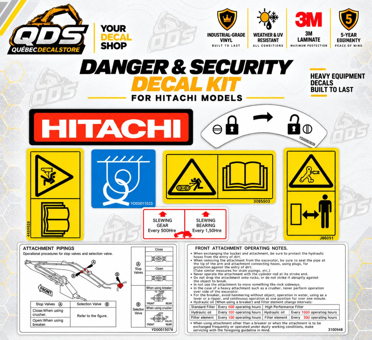 Vervangende gevaar- en veiligheidsstickerset voor Hitachi graafmachines