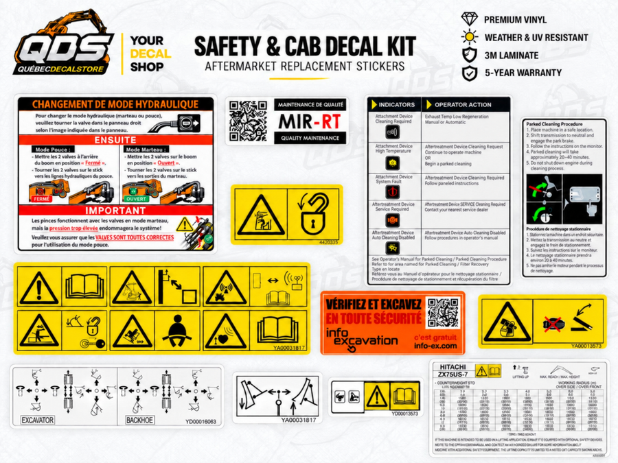 Hitachi ZX75US-7 Excavator – aftermarket replacement decals shown in the kit