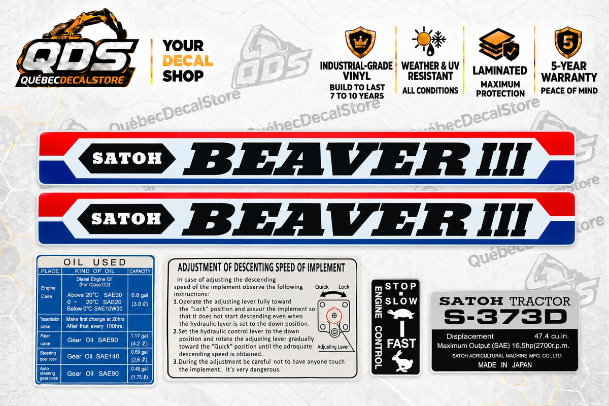 Satoh Beaver III S373D Decal Kit – 6 Pieces